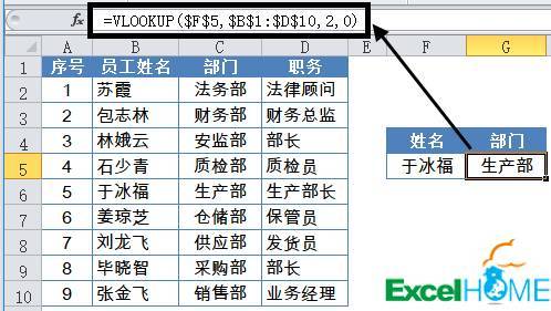 excel函数公式Excel常用函数公式20例