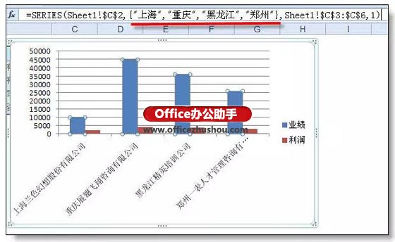 excel图表名称修改 公司名称太长做出的excel图表好丑的解决方法