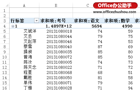 excel数据透视表 Excel 2013中利用数据透视表实现分类打印的方法