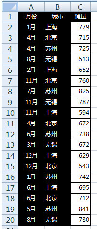 excel条件数组公式 不用数组公式也能让VLOOKUP多条件查询