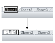 excel工作簿和工作表 在Excel2010工作簿中管理工作表的方法