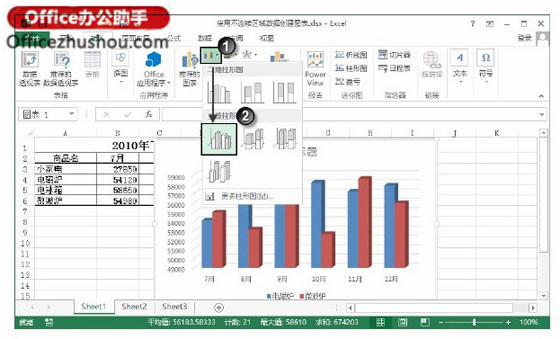 excel表格制作图表 Excel表格中使用不连续区域数据创建图表的方法