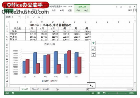 excel表格制作图表 Excel表格中使用不连续区域数据创建图表的方法