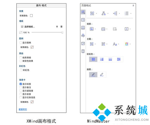 xmind和mindmaster哪个好 xmind和mindmaster对比介绍