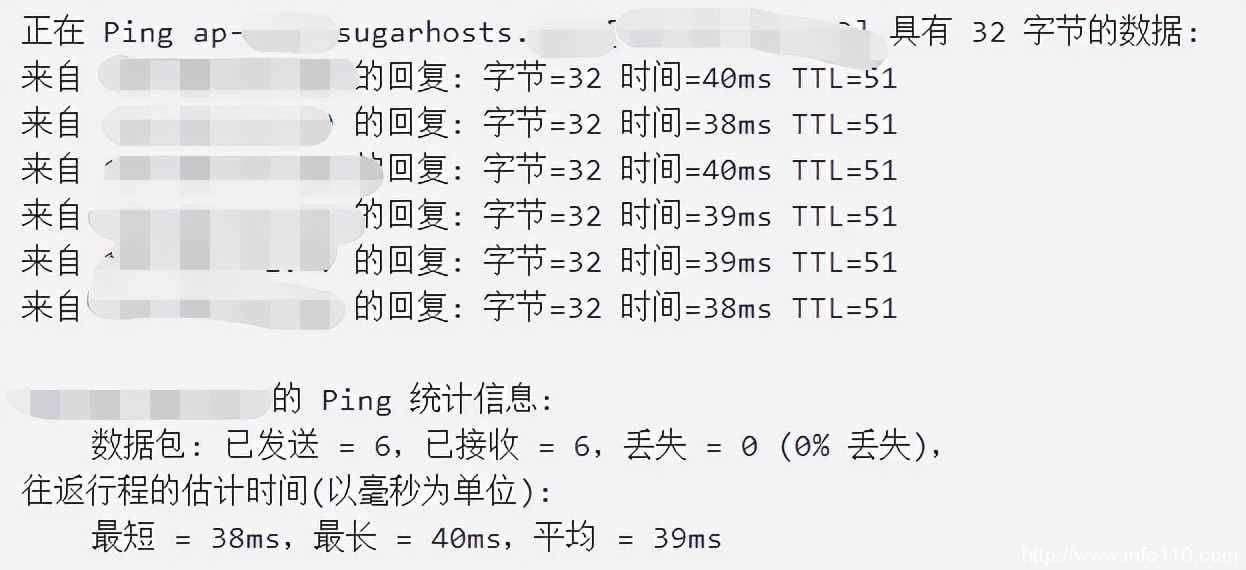 2021 SugarHosts虚拟主机最专业测评来了