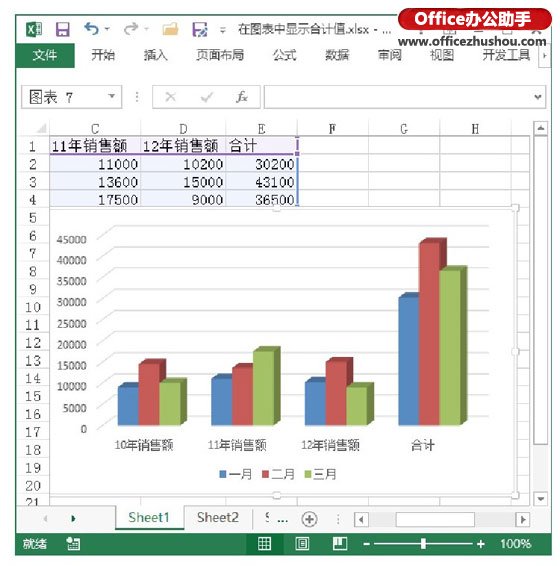 excel图表显示数值 在Excel图表中显示合计值的设置方法