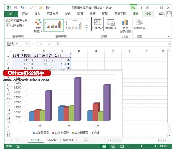 excel图表显示数值 在Excel图表中显示合计值的设置方法