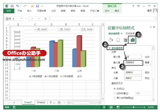 excel图表显示数值 在Excel图表中显示合计值的设置方法