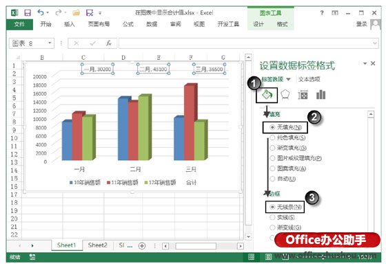 excel图表显示数值 在Excel图表中显示合计值的设置方法