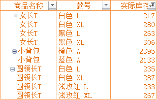 excel数据透视表好玩有趣儿的数据透视表