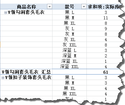 excel数据透视表好玩有趣儿的数据透视表