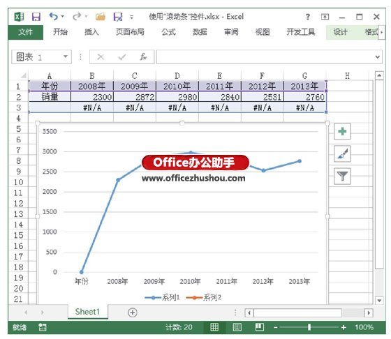 使用“滚动条”控件实现在Excel图表中依次高亮显示数据点的方法