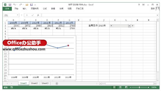 使用“滚动条”控件实现在Excel图表中依次高亮显示数据点的方法