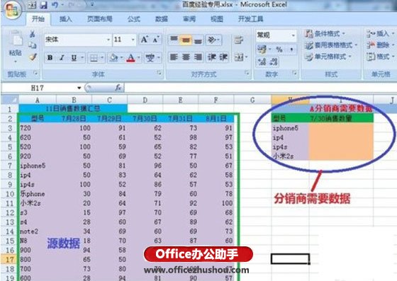 excel Vlookup函数的使用方法实例 Vlookup函数的使用方法介绍及操作实例