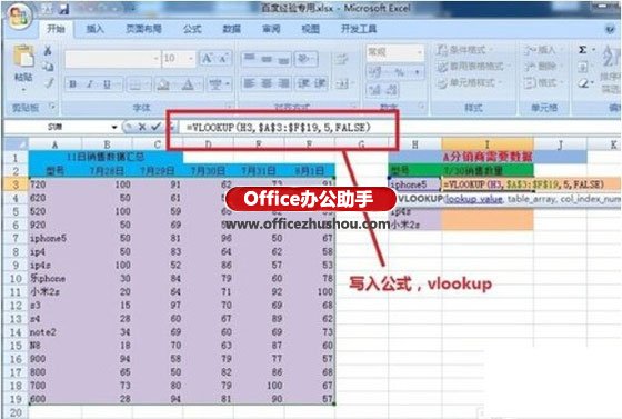 excel Vlookup函数的使用方法实例 Vlookup函数的使用方法介绍及操作实例