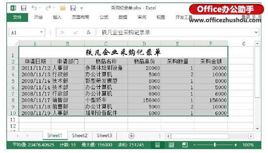 excel保护工作表部分单元格 Excel工作表中选择单元格的常用技巧