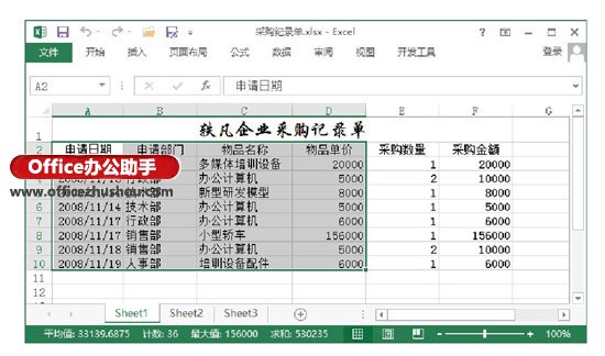 excel保护工作表部分单元格 Excel工作表中选择单元格的常用技巧