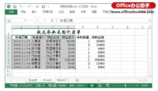 excel保护工作表部分单元格 Excel工作表中选择单元格的常用技巧