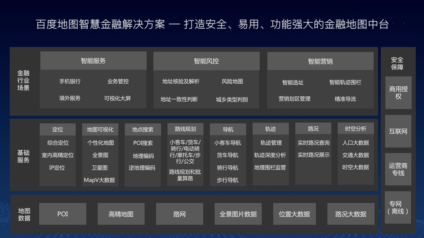 “AI＋位置服务”牵引 百度地图与上海银行深度合作 为金融行业智能化升级提速