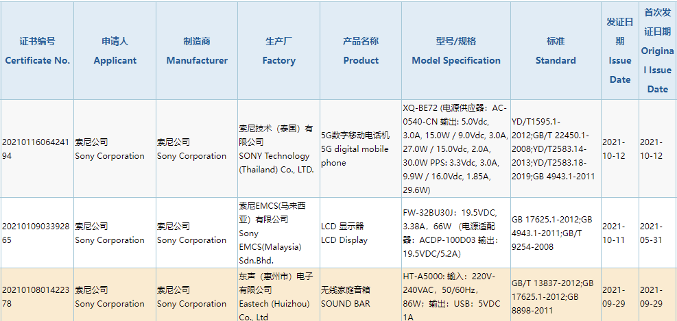 索尼 Xperia 新机通过 3C 认证