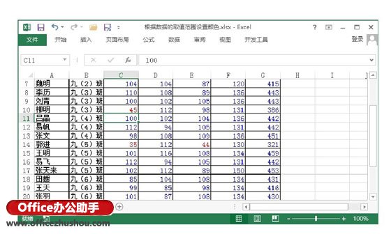 excel表格设置范围取值 在Excel表格中根据数据的取值范围设置颜色的方法