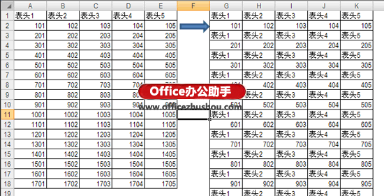 excel如何分类汇总 Excel 2010中的隔行插入方法——分类汇总法