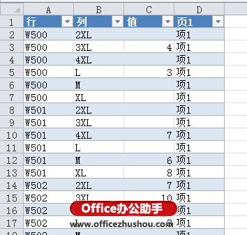 excel横向变纵向 Excel中数据从横向排列到纵向排列的复杂转换的几种方法