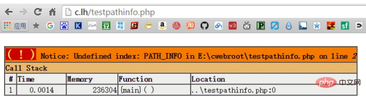 TP框架独享PATHINFO模式？当然不！