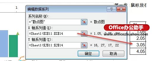 excel涨跌箭头 使用Excel绘制带涨跌箭头的柱形图