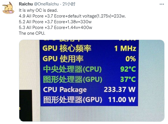 测试显示英特尔 12 代酷睿 i9-12900K 出厂即灰烬，性能核心 5.3GHz 时功耗 400W