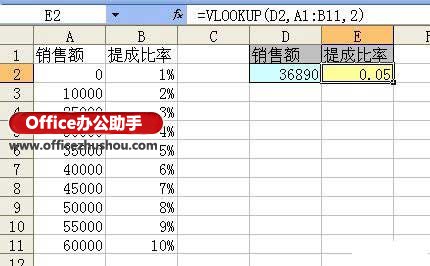 excel if和vlookup函数套用 vlookup函数代替if函数实现任意多条件判断的方法