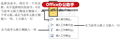 excel删除单元格 Excel2010中插入和删除单元格的方法