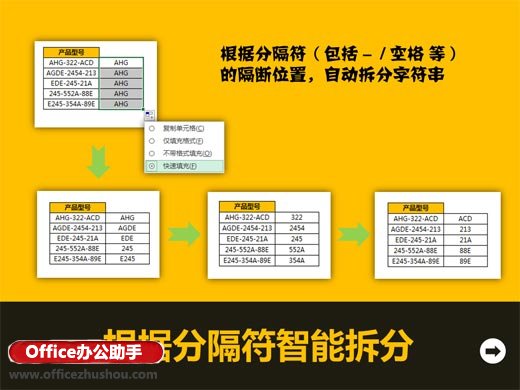 excel自动填充功能 Excel2013的快速填充功能详解