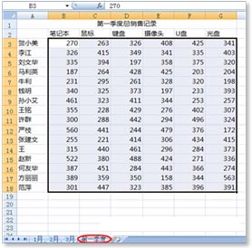 excel工作表数据合并 合并计算不同Excel工作表中数据的方法