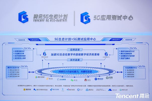 构建数智化新生态 腾讯5G生态计划亮相中国移动全球合作伙伴大会