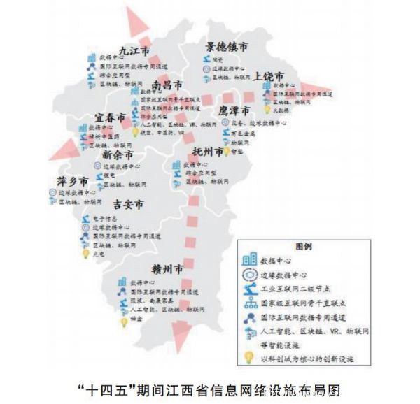 江西省：以南昌为中心布局大数据走廊 新建PUE1.3以下