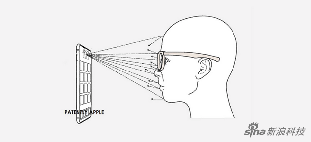 苹果新专利：用 AR 眼镜来控制 iPhone 屏幕输出，保护隐私