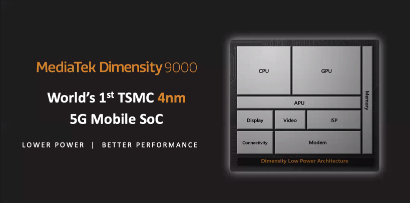 联发科天玑 9000 5G SoC 正式发布：全球首款台积电 4nm 芯片，最高支持 3.2 亿像素摄像头