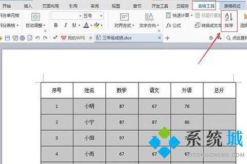 wps排序怎么操作步骤 wps表格排序方法