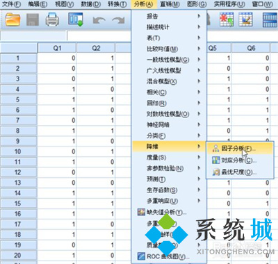 spss独立样本t检验结果怎么看?spss信效度怎么分析?