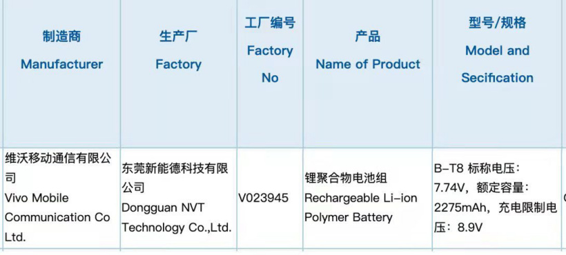 iQOO 9 / Pro 新机通过认证：4700mAh 双芯电池，120W 快充