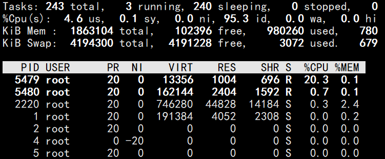 深入理解Docker的硬件资源控制与验证