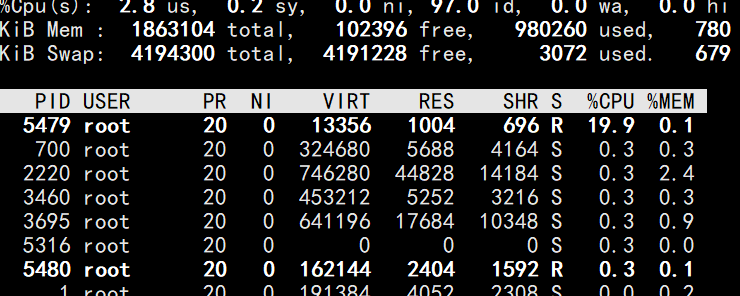 深入理解Docker的硬件资源控制与验证