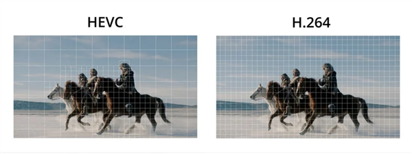 微软加入HEVC授权库 Win用户将能免费用该编解码器