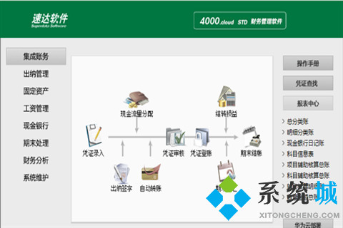 十大财务软件排名 财务管理软件下载地址推荐