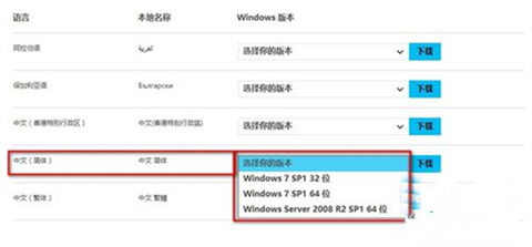 浏览器版本过低怎么升级 电脑ie浏览器版本过低的升级方法