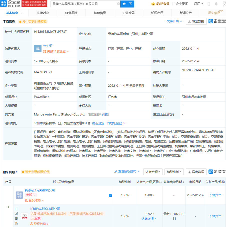 长城汽车投资成立汽车零部件公司，注册资本 1.2 亿