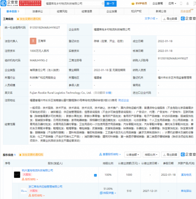 菜鸟投资成立乡村物流科技公司，经营范围含日用百货销售