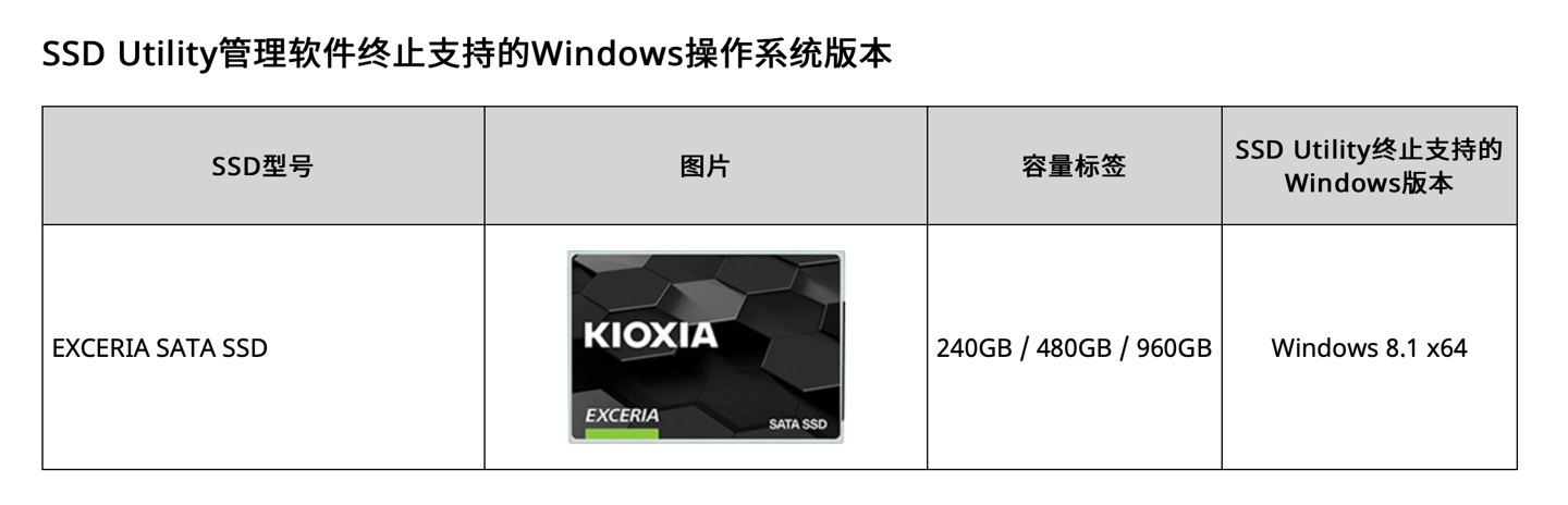 铠侠：SSD Utility 管理软件将不再支持部分旧版本 Windows 系统