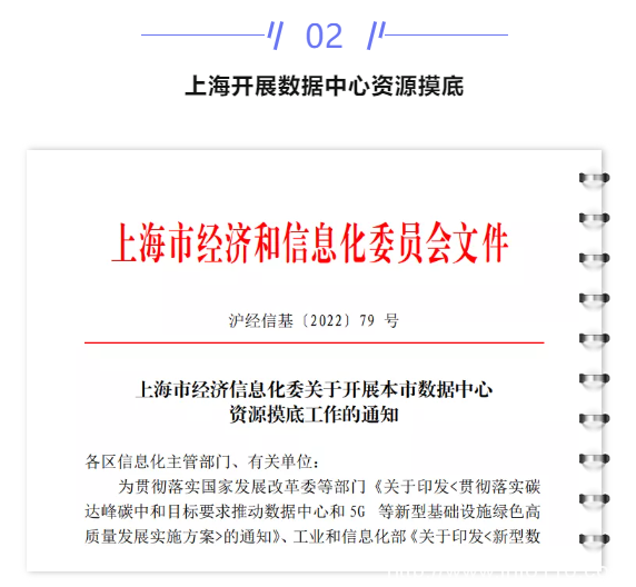 【IDC圈一周最HOT】光环新网、石家庄、陕西、安徽数据中心项目，上海数据中心摸底，国家新型数据中心典型案例公示……